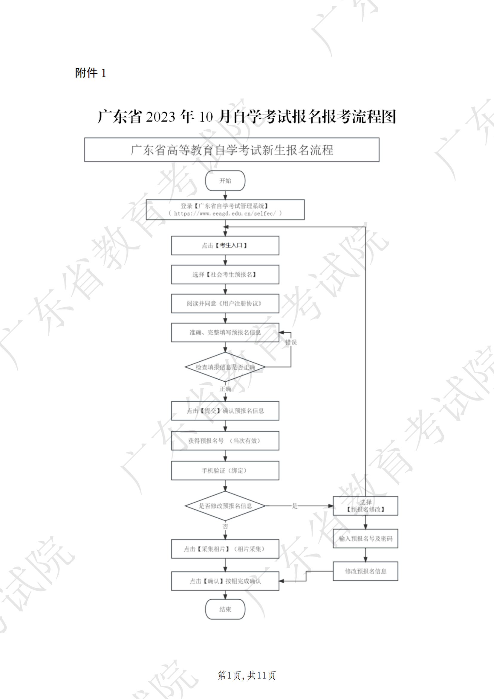 2023年10月自考网上报名报考须知_00.png